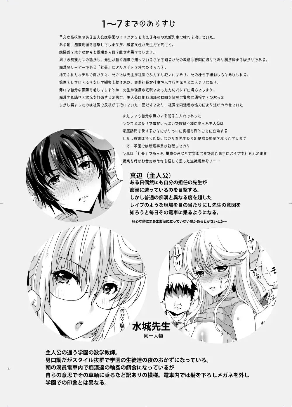 [Hatoya Mameshichi] Akogare no Josei wa Chikan Densha de Choukyouzumi Deshita EXTRA Fhentai - Page 4