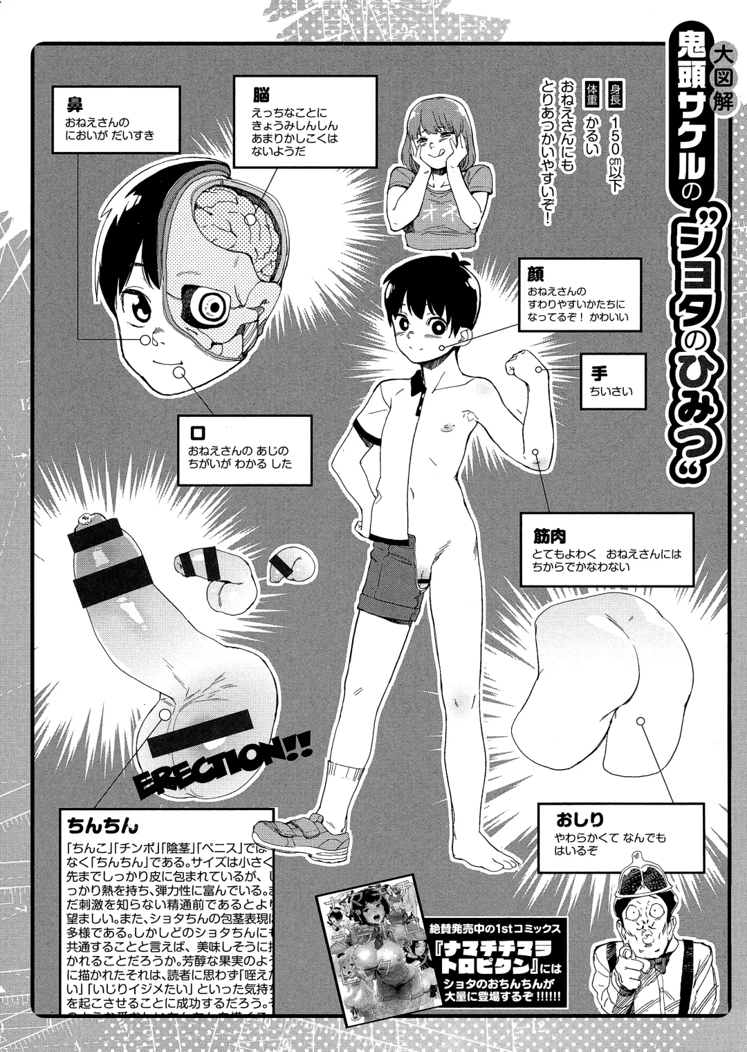 [Kito Sakeru] Houkago Nioism - After school smell fetish Fhentai - Page 85