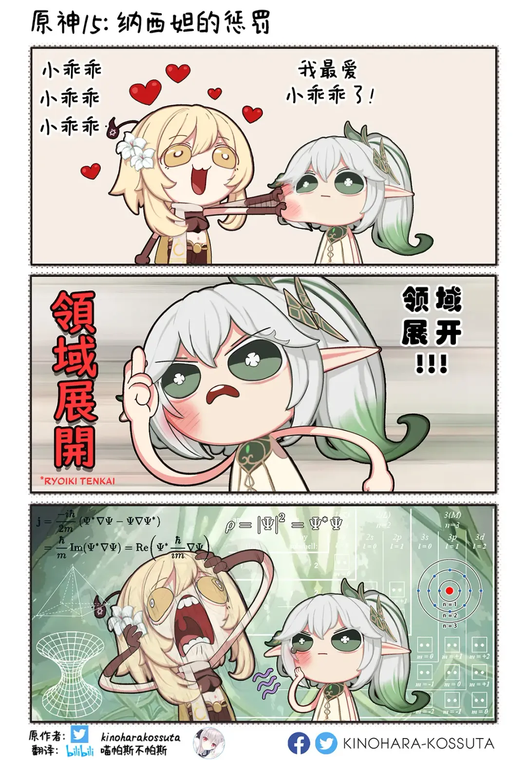 [Kinohara] Gensimp Fhentai - Page 17