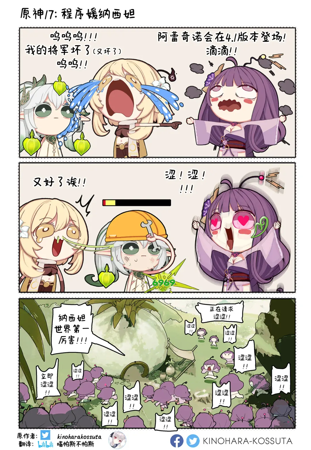 [Kinohara] Gensimp Fhentai - Page 19