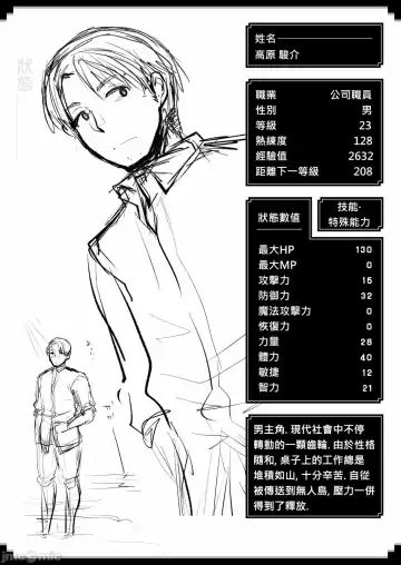 [Kameyoshi Ichiko] Level 1 no Himekishi-san to Yurufuwa Mujintou life Fhentai - Page 36