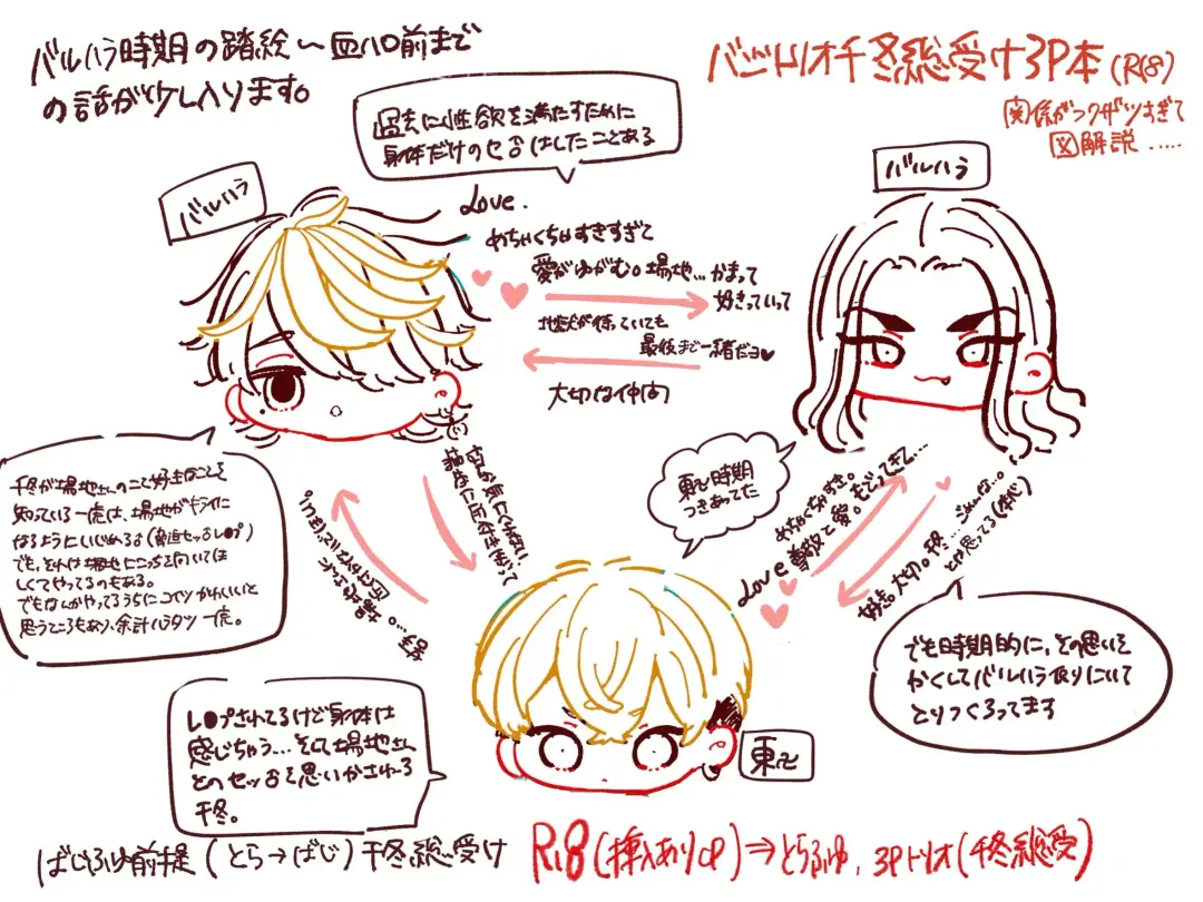 Tasting Fhentai - Page 2