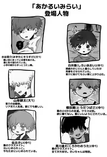 [Hato] Aoi-kun wa Kore Ga Hoshī! Fhentai - Page 16