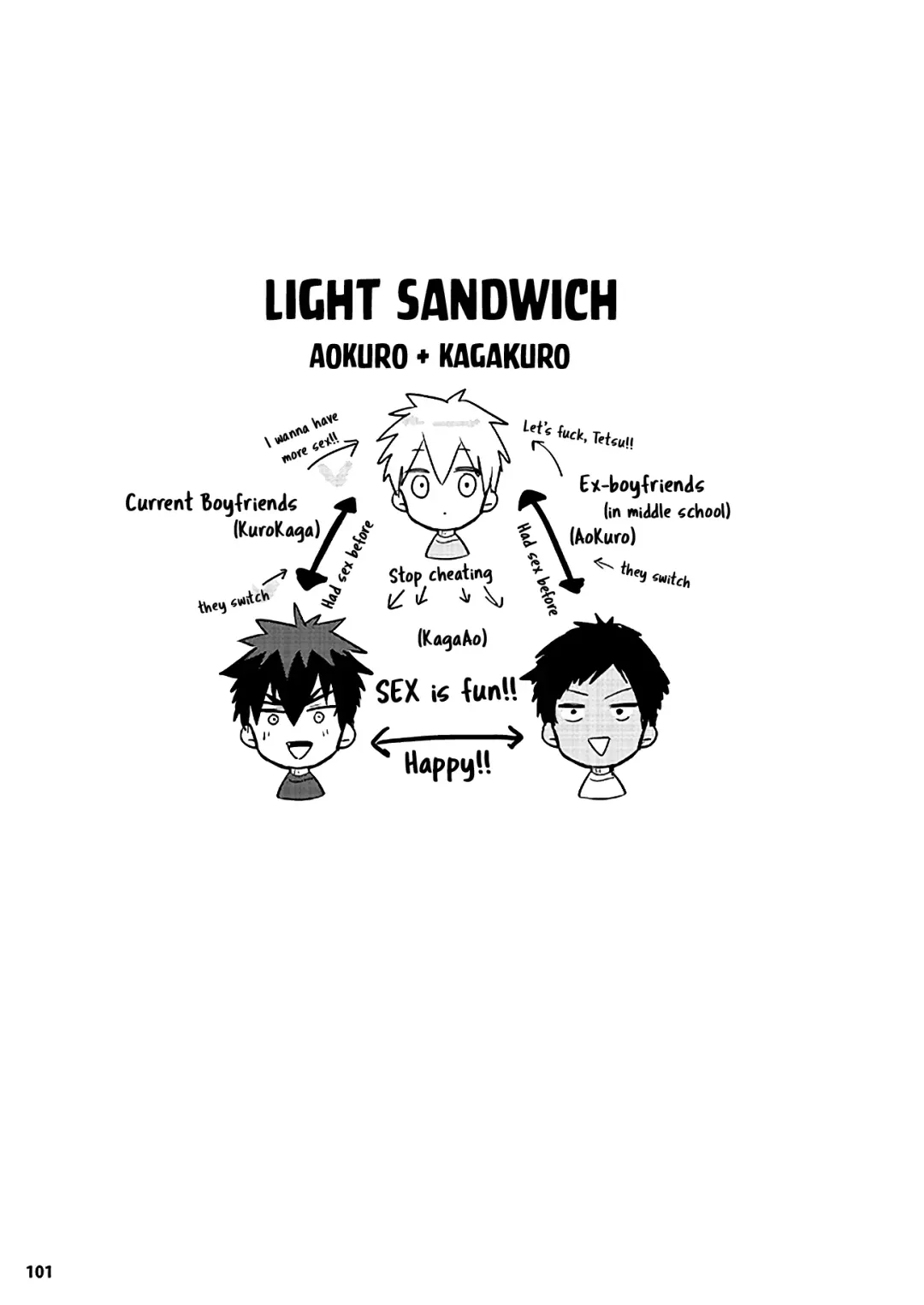 [Wacoco Waco] Keisotsu na Ana KuroKaAo Zen Riba Soushuuhen | KuroKagaAo All-Vers Compilation Fhentai - Page 103