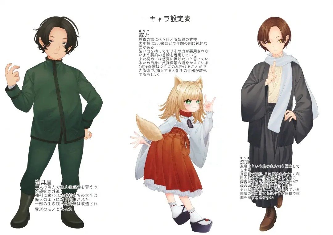 [Shimada Panda] Shikigami no Shoujo ni Koi o Shita Shounen no Matsuro Fhentai - Page 17