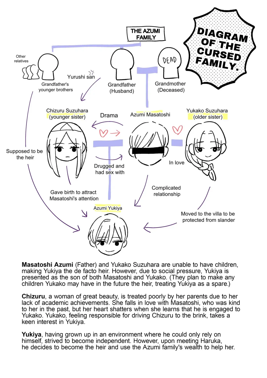 [Sushio Sushi] Kawaii Shounen Datta Goshujin-sama ni Shinuhodo Shuuchakusarete Nigerarenai. | My Once Adorable Master Is Now Incredibly Obsessed With Me! Fhentai - Page 92