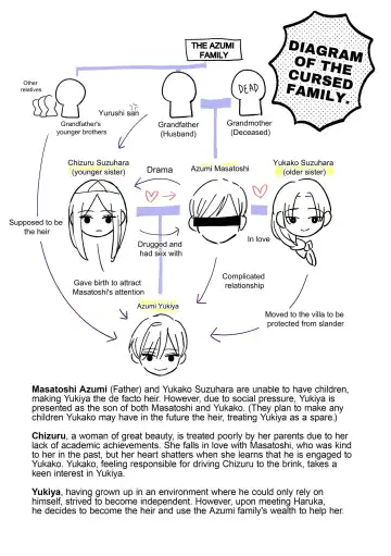 [Sushio Sushi] Kawaii Shounen Datta Goshujin-sama ni Shinuhodo Shuuchakusarete Nigerarenai. | My Once Adorable Master Is Now Incredibly Obsessed With Me! Fhentai - Page 92