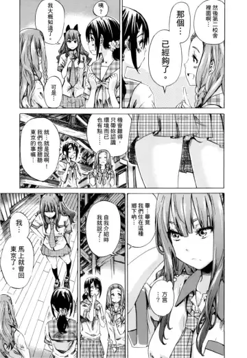 [Maruta] Shoujo wa Irozuku Yuri ni Koi o Suru | 少女如綻放的百合墜入愛河 (decensored) Fhentai - Page 8