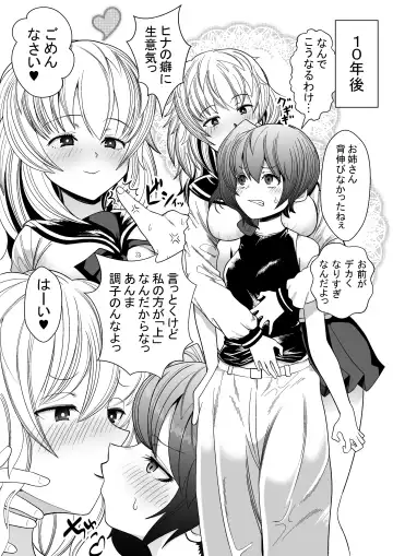 [Okusaka Maeue] Tsuyoki na Onee-san ga Imouto-bun ni Gyakuten LesSe Sareru Manga | The Role Reversal Yuri Fhentai - Page 2