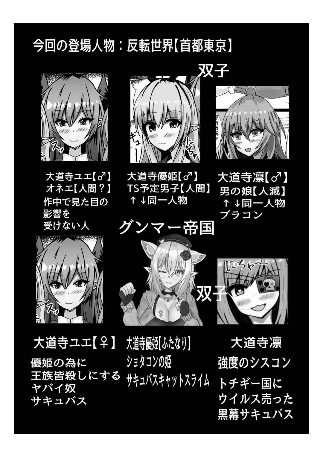 Tenshi ni Haiboku Suru Otokonoko-tachi Fhentai - Page 1