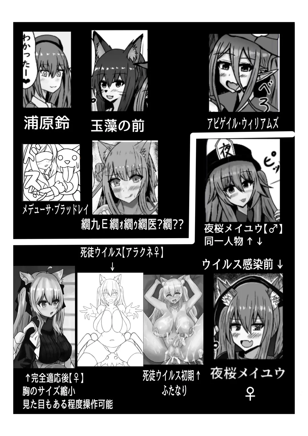 Tenshi ni Haiboku Suru Otokonoko-tachi Fhentai - Page 2