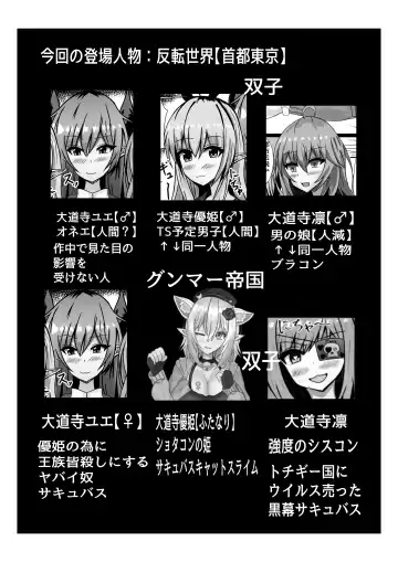 Read Tenshi ni Haiboku Suru Otokonoko-tachi - Fhentai