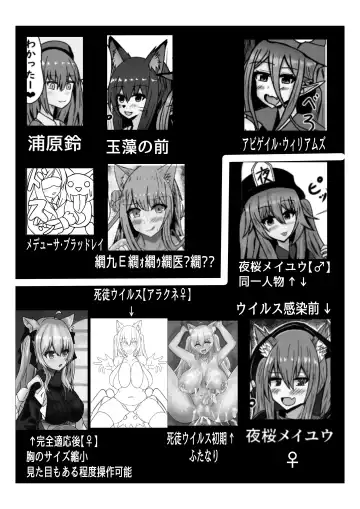 Tenshi ni Haiboku Suru Otokonoko-tachi Fhentai - Page 2