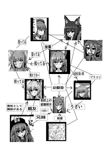 Tenshi ni Haiboku Suru Otokonoko-tachi Fhentai - Page 3