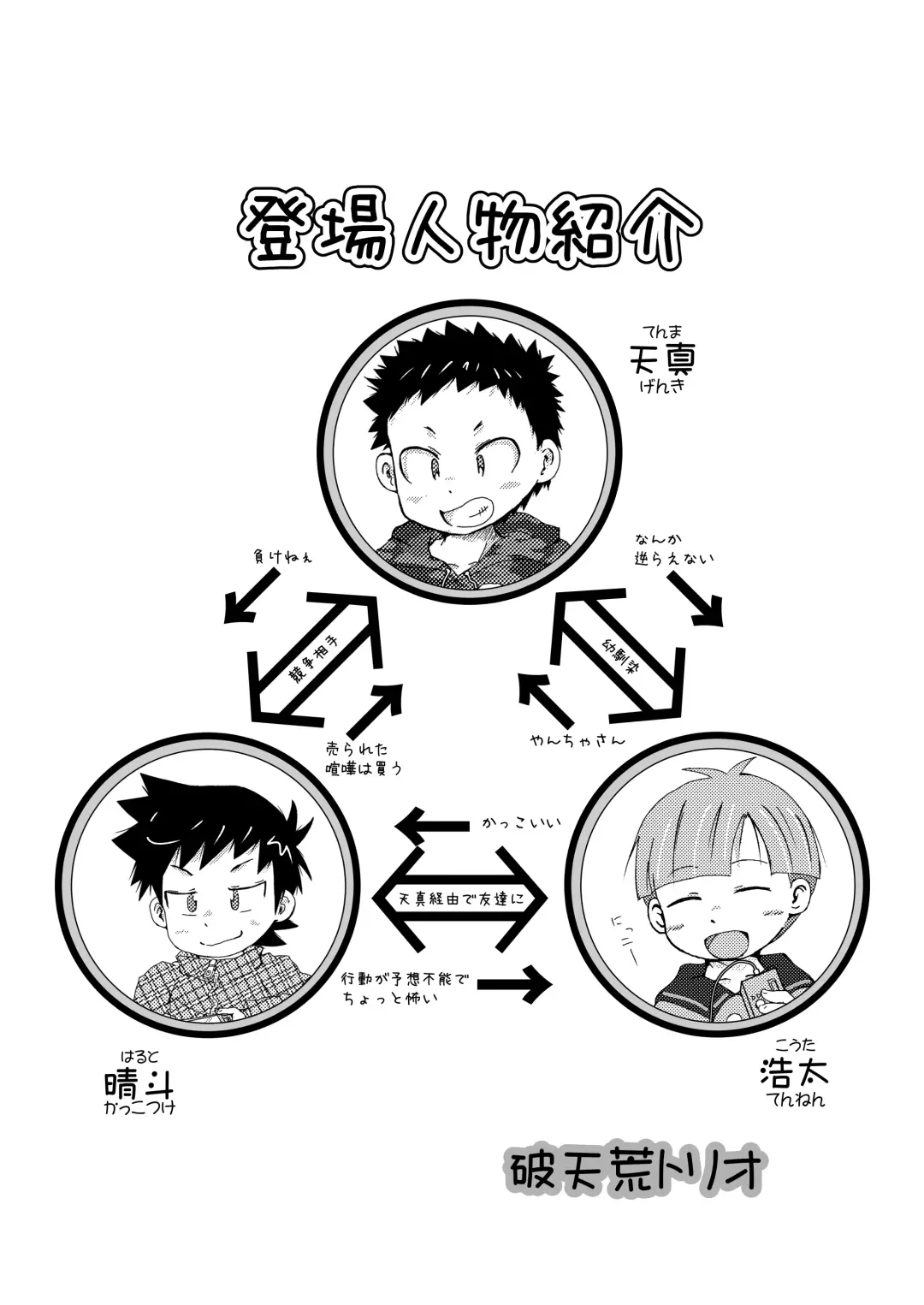 なかよし×げぇむ Fhentai - Page 3