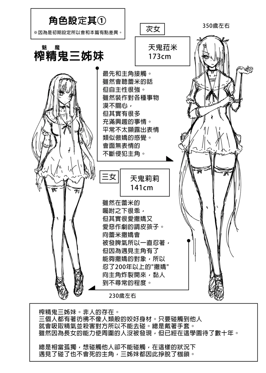 [Akatsuki Myuuto] 僕にしか触れないサキュバス三姉妹に搾られる話1+2 Fhentai - Page 83