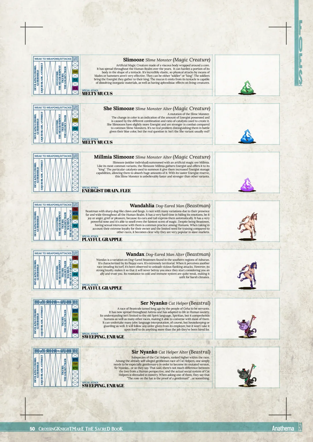 CrossinG KnighTMarE - The Sacred Book (decensored) Fhentai - Page 49