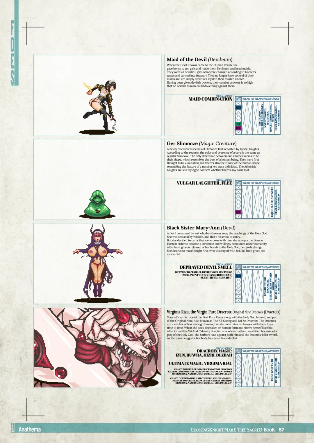 CrossinG KnighTMarE - The Sacred Book (decensored) Fhentai - Page 56