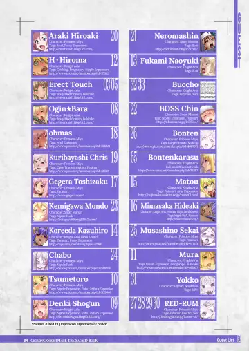 CrossinG KnighTMarE - The Sacred Book (decensored) Fhentai - Page 33