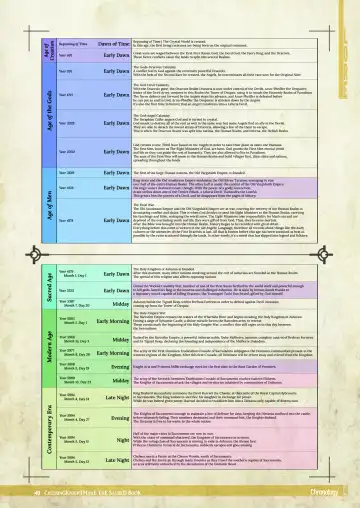 CrossinG KnighTMarE - The Sacred Book (decensored) Fhentai - Page 39