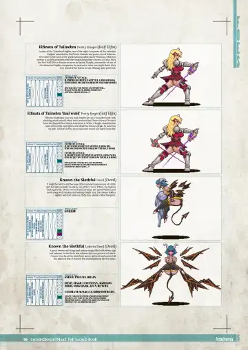 CrossinG KnighTMarE - The Sacred Book (decensored) Fhentai - Page 55