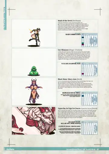 CrossinG KnighTMarE - The Sacred Book (decensored) Fhentai - Page 56