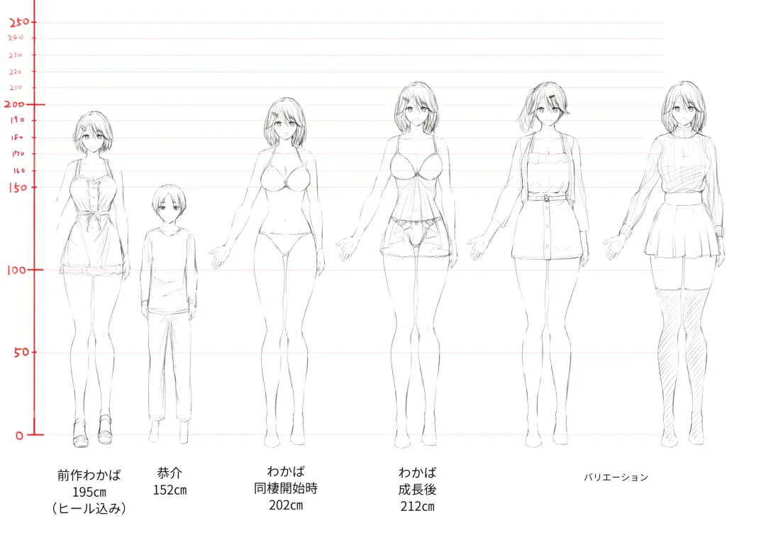 [Hachimitsu] Hachimitsu - Choushin Itoko to Ecchii Koto Shiyo 2 Previews Fhentai - Page 15