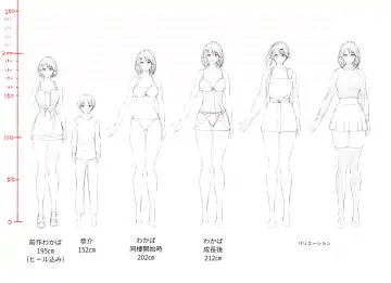 [Hachimitsu] Hachimitsu - Choushin Itoko to Ecchii Koto Shiyo 2 Previews Fhentai - Page 15