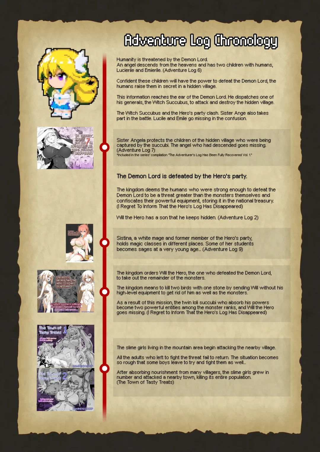 [Akazawa Red] Bouken no Sho Series Soushuuhen - The Adventurer's Book has Perfect. Vol. 2 | The Adventurer's Log Has Been Fully Recovered Vol. 2 (uncensored) Fhentai - Page 190