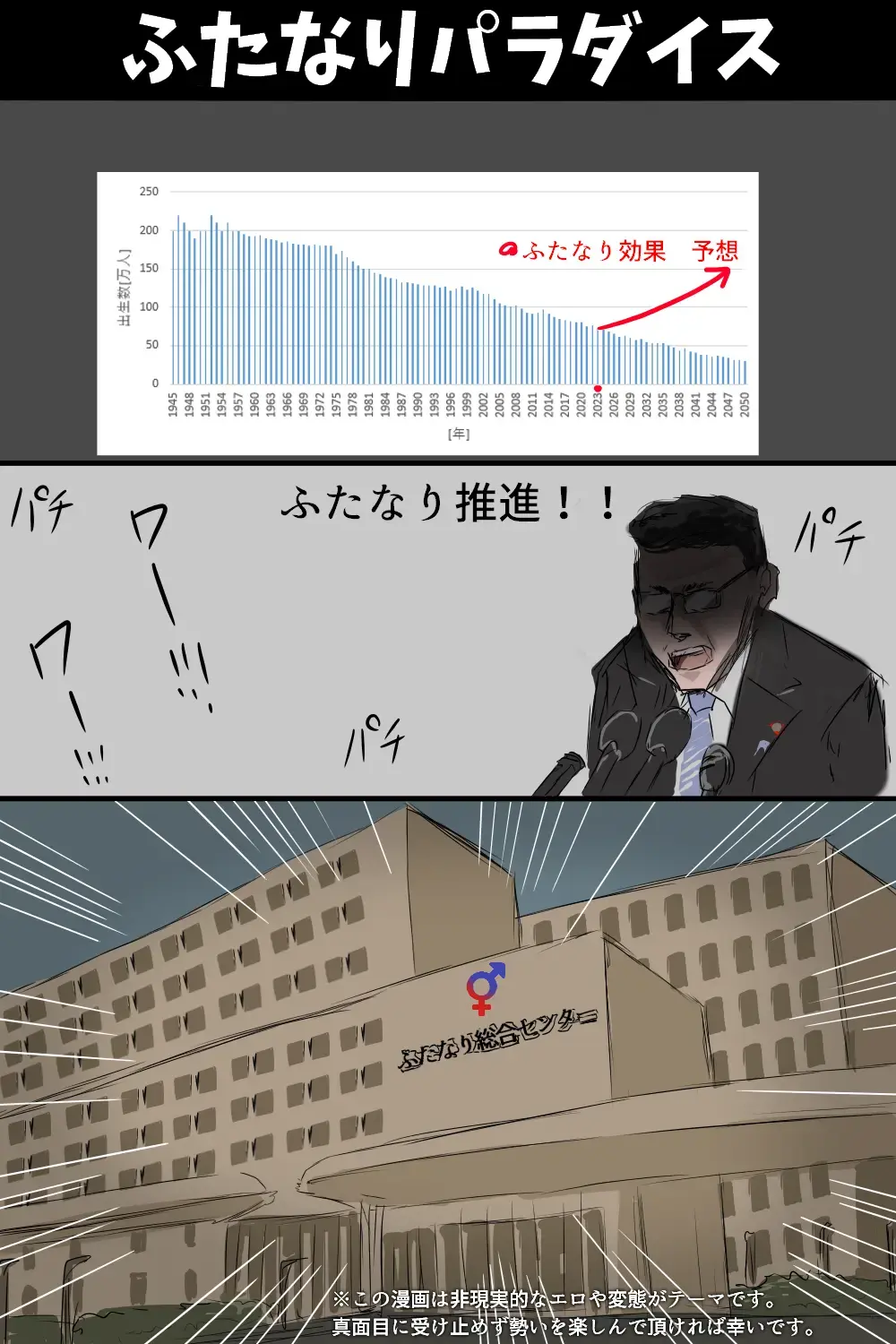 Futanari Paradise Fhentai - Page 2