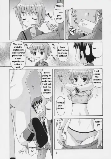 [Haruna Mao] HaruhiX Fhentai - Page 6
