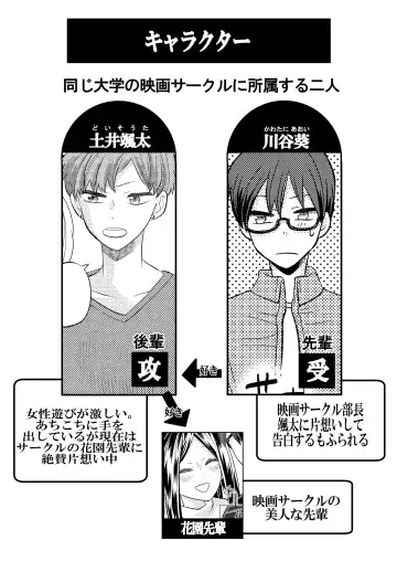 [Fu] Jishou Bitch na Senpai wa Tada no Kataomoi Shojo datta Fhentai - Page 2