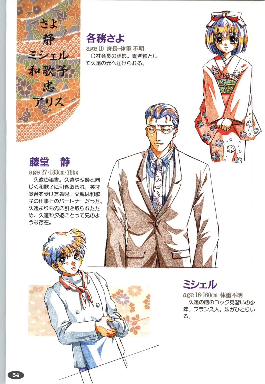 [Itaba Hiroshi] 夢幻泡影 (一般画集) [アリスソフト] 夢幻泡影 原画&設定資料集 Fhentai - Page 57