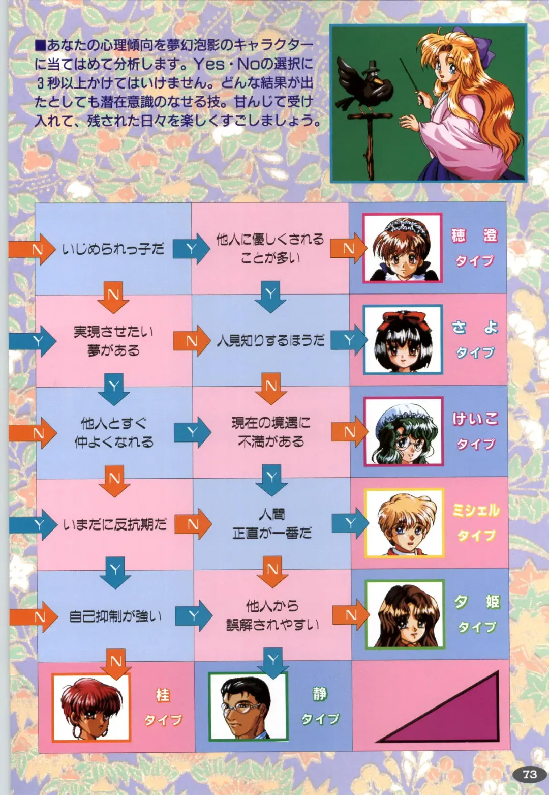 [Itaba Hiroshi] 夢幻泡影 (一般画集) [アリスソフト] 夢幻泡影 原画&設定資料集 Fhentai - Page 76