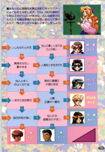 [Itaba Hiroshi] 夢幻泡影 (一般画集) [アリスソフト] 夢幻泡影 原画&設定資料集 Fhentai - Page 76