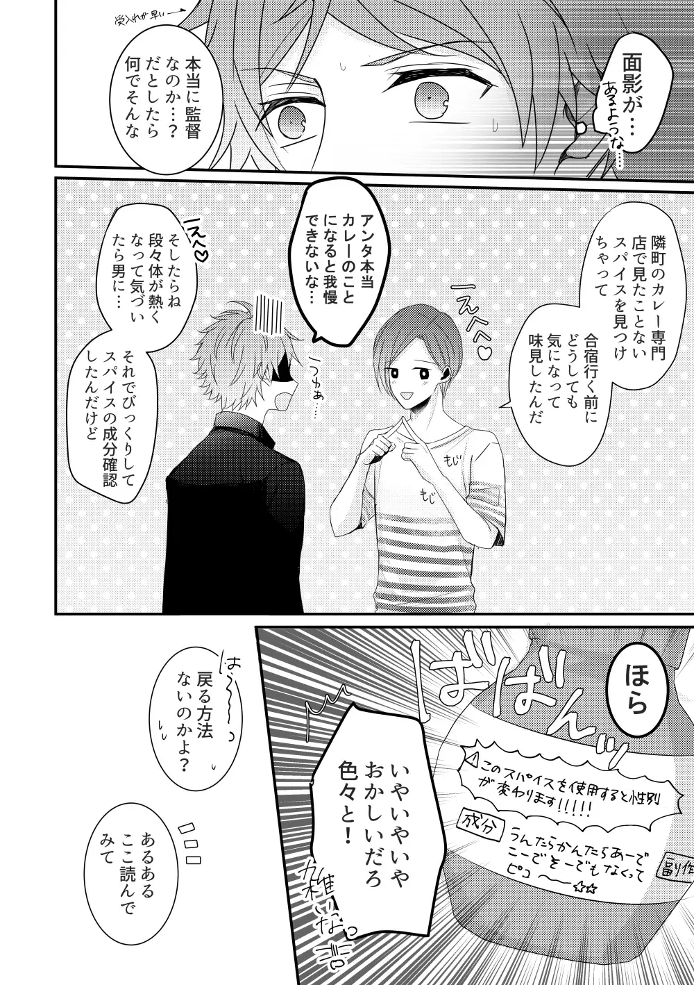 Otoko ni natta kantoku o sukueru no wa ore dakerashii… Fhentai - Page 5