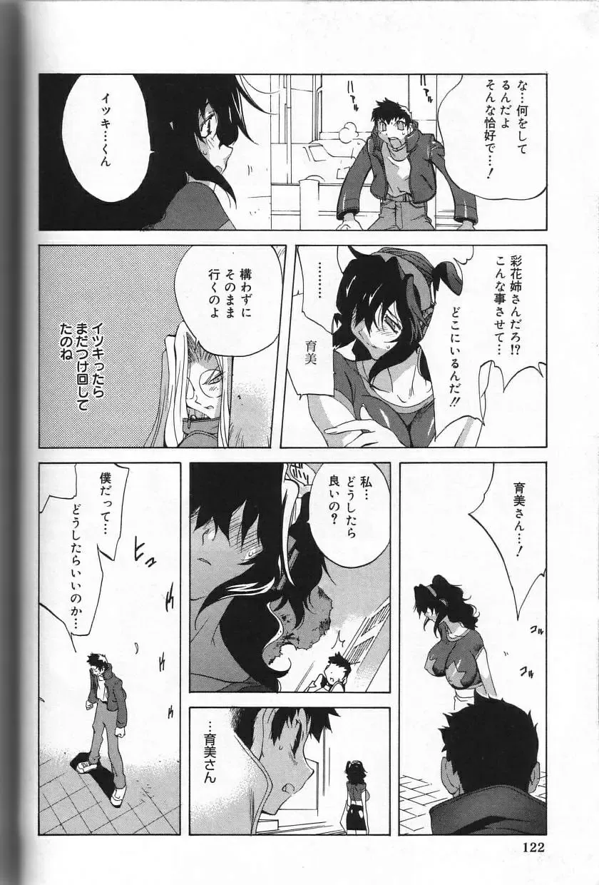 [Kotoyoshi Yumisuke] Shokunyuu Fhentai - Page 122