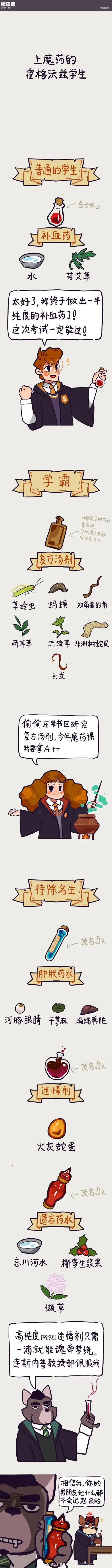 兽友记 Fhentai - Page 49