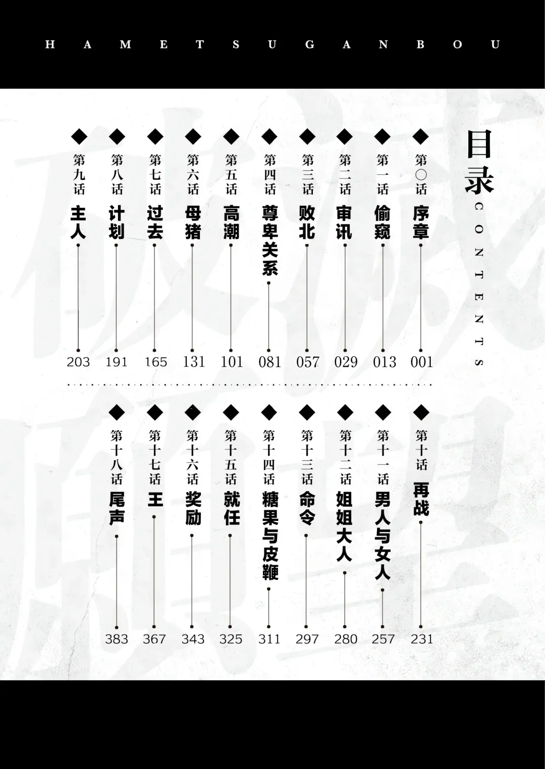 [Asanagi] Hametsu Ganbou - The story of a genius beautiful magician going to be fucked by herself (decensored) Fhentai - Page 6