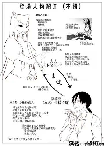 [Yamaguchi Nao] Igyou no Majo Ch. 14 Fhentai - Page 2