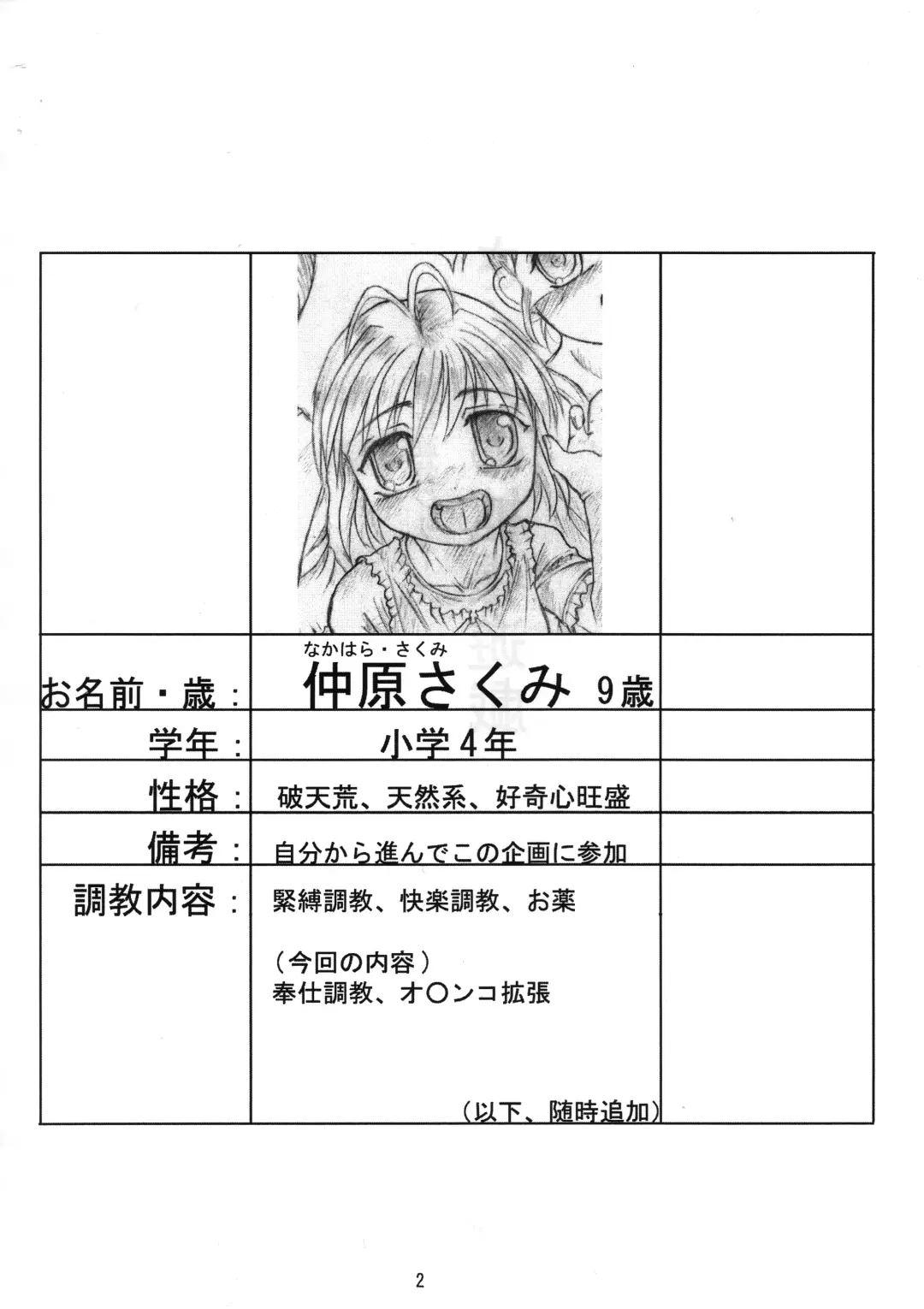 [Nekoneko Panchu] Sakumi no Kakuchou Yuugi Joukan Volume 1 Fhentai - Page 3