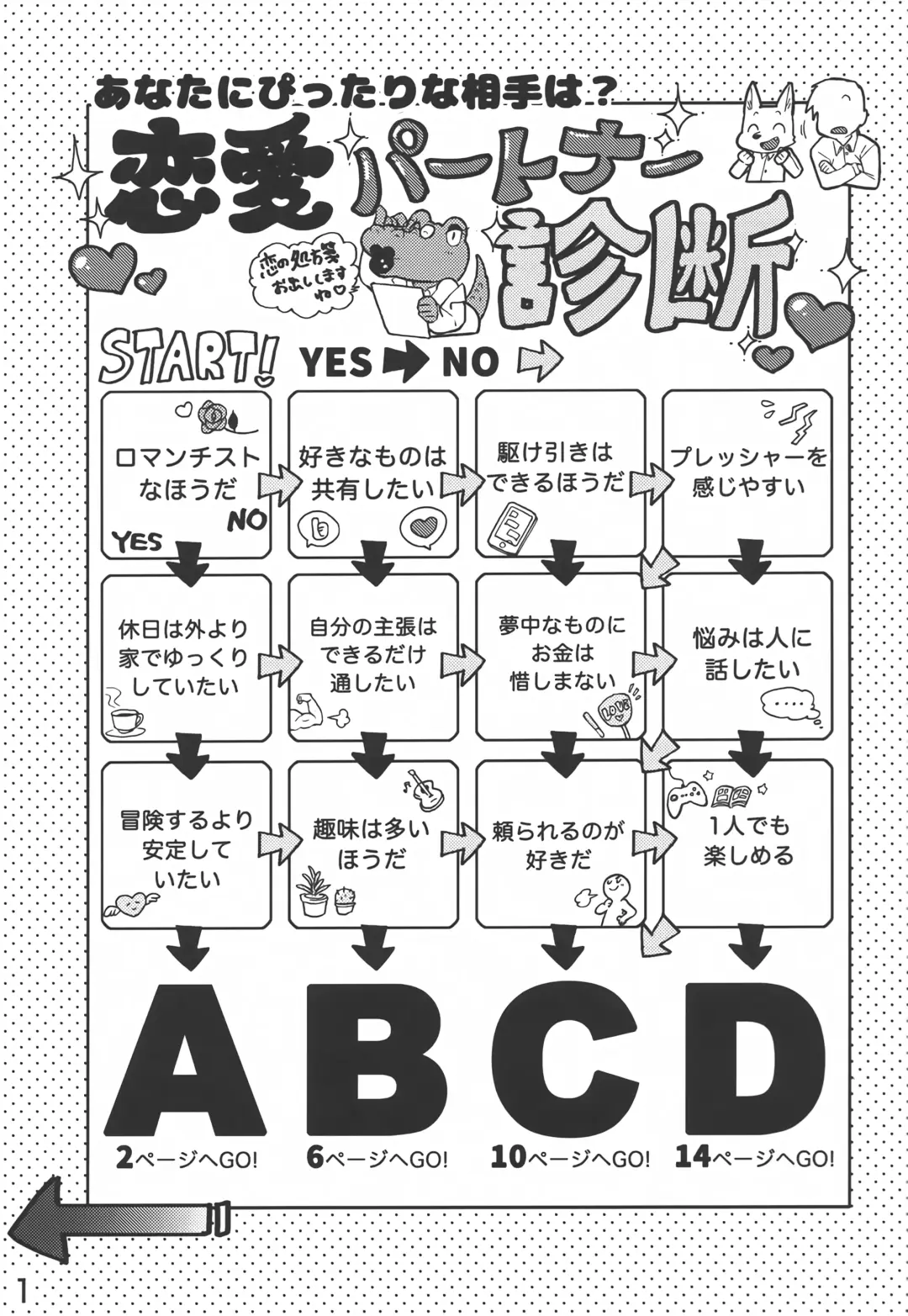 Kemo Gal Partner Shindan Test Fhentai - Page 2