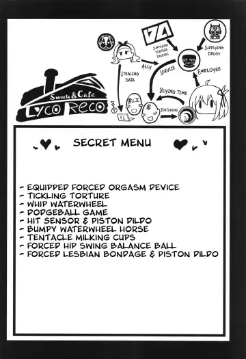 [Monikano] Kissa Lyco Reco Kanban Musume Nishikigi Chisato Jinmon Chousho Fhentai - Page 2