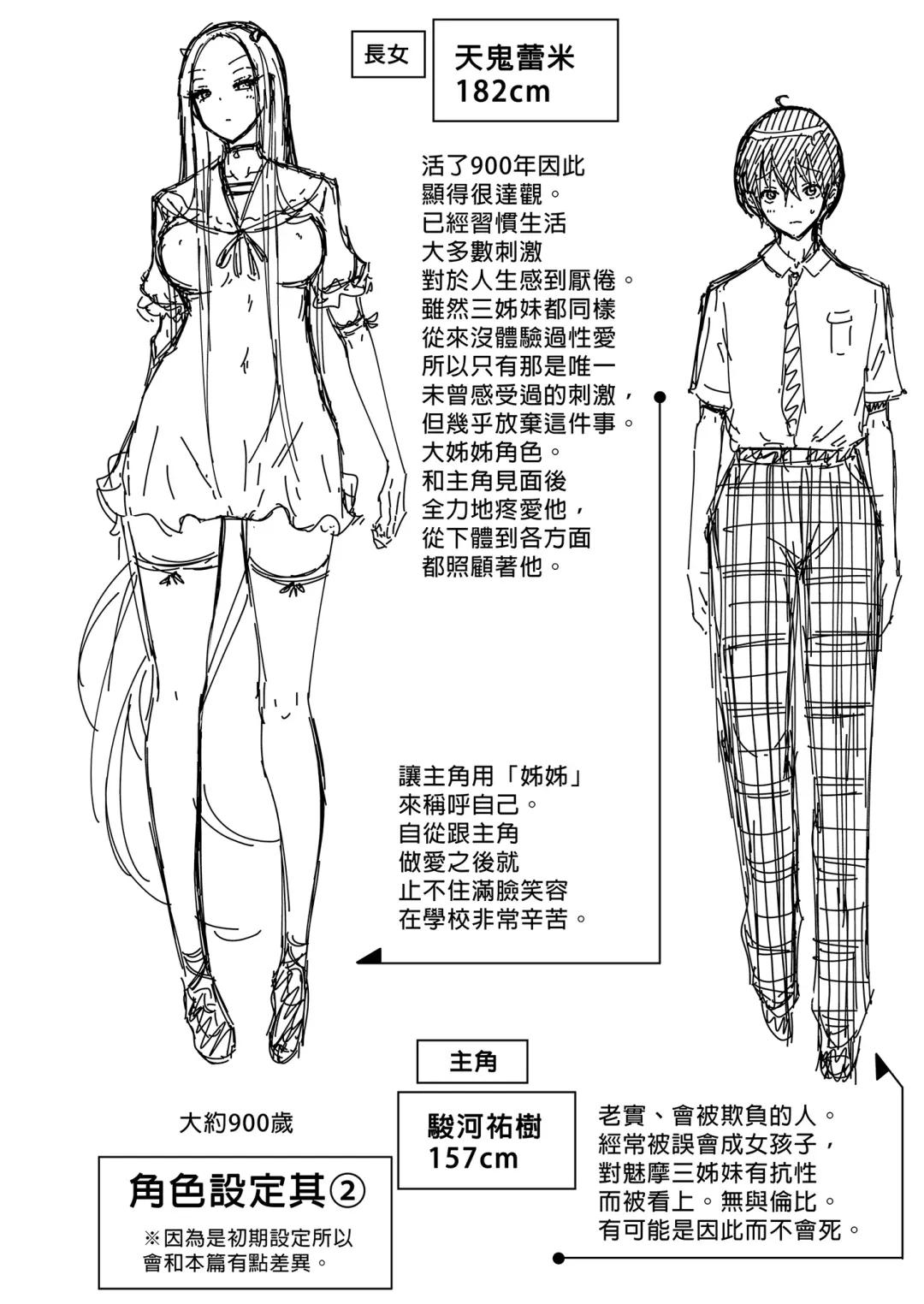 [Akatsuki Myuuto] 僕にしか触れないサキュバス三姉妹に搾られる話1-2 Fhentai - Page 175