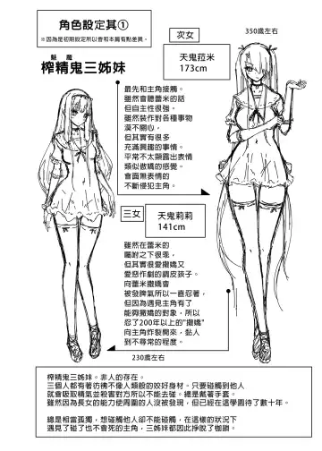 [Akatsuki Myuuto] 僕にしか触れないサキュバス三姉妹に搾られる話1-2 Fhentai - Page 83