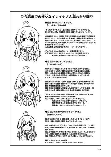 [Madako] Tabitabi Nikki ni wa Shirusenakatta Koto. 5 Fhentai - Page 48