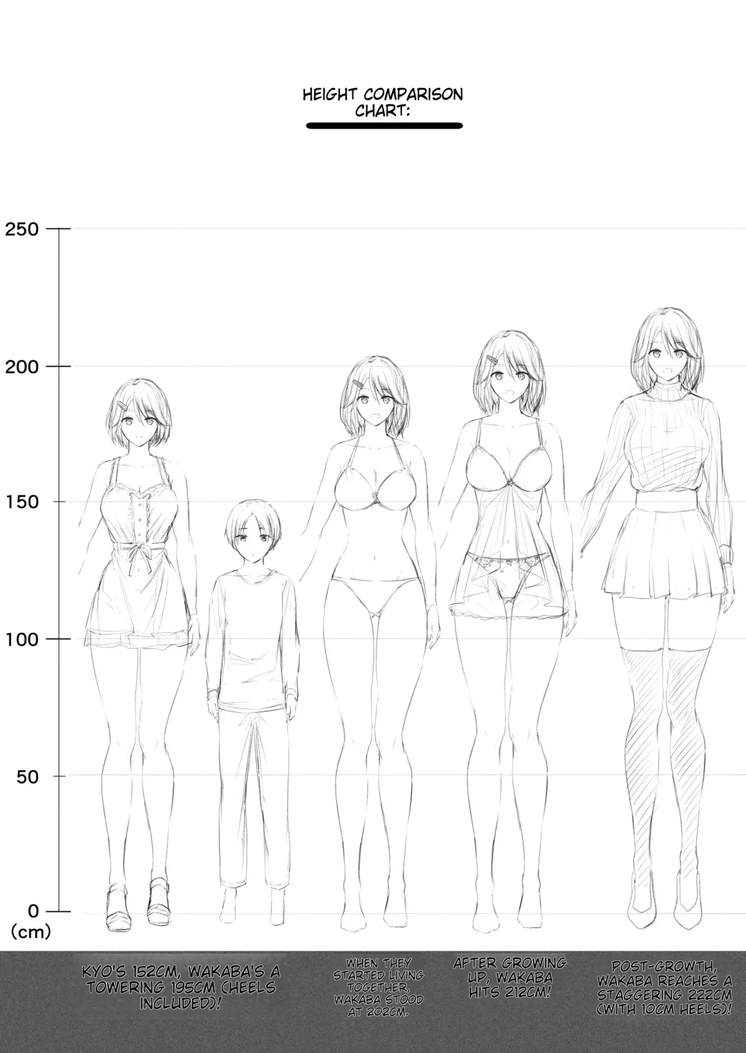 [Hachimitsu] Motto ! Choushin Itoko to Ecchii Koto Shiyo | I Want to Do Sexy Things with My Tall Younger Cousin 2 Fhentai - Page 34