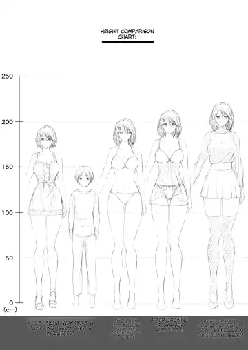 [Hachimitsu] Motto ! Choushin Itoko to Ecchii Koto Shiyo | I Want to Do Sexy Things with My Tall Younger Cousin 2 Fhentai - Page 34