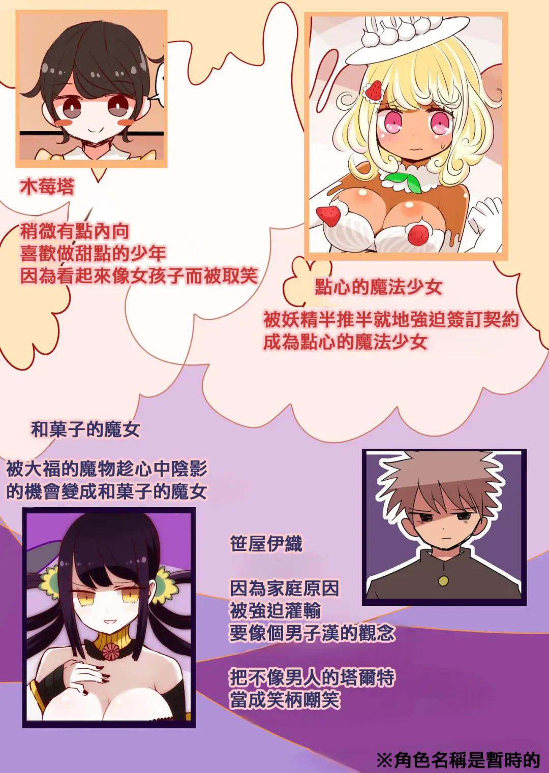 [Vae] Chabatake Vae no TS Tanpenshuu 4 Fhentai - Page 27