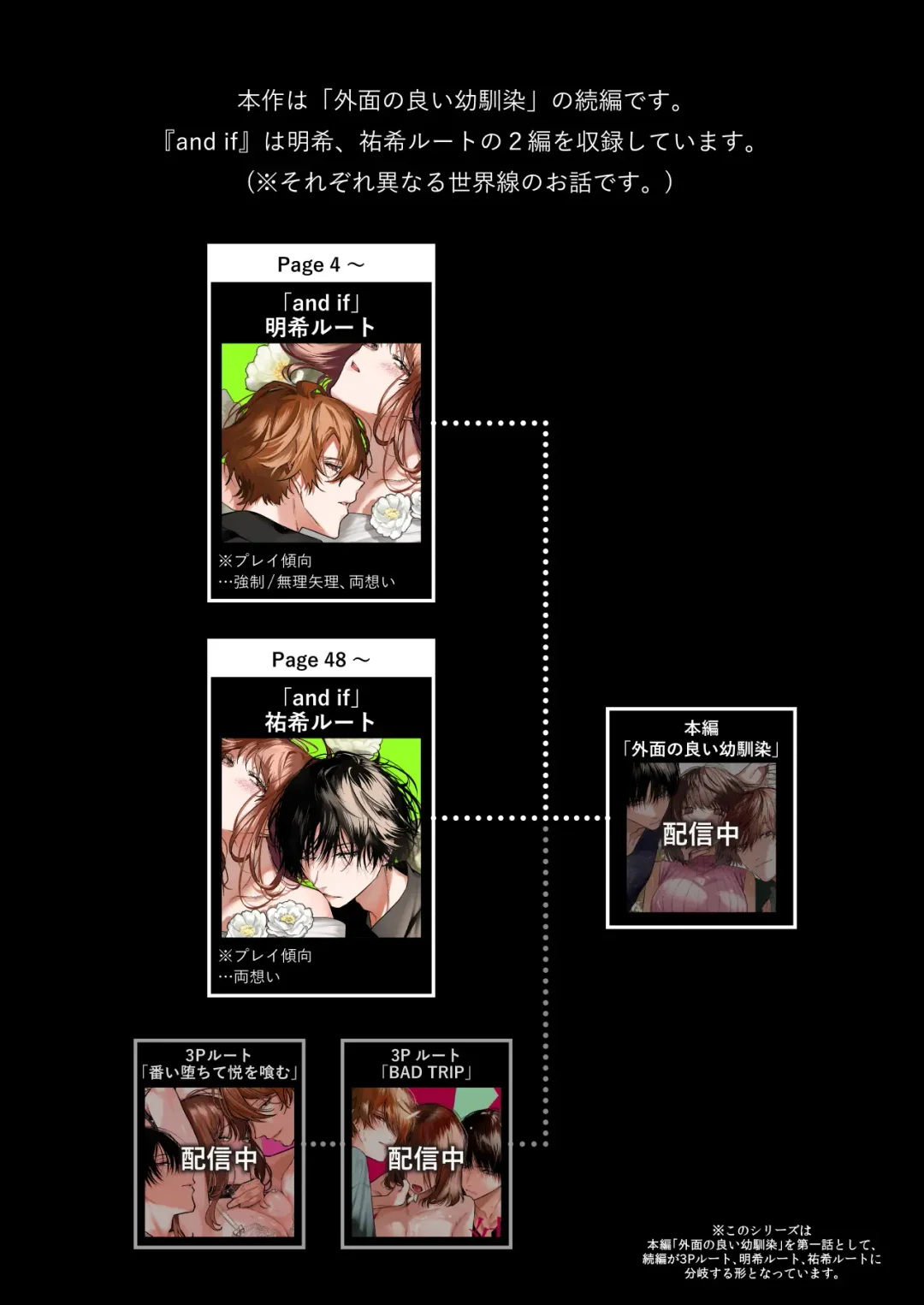 外面の良い幼馴染 -and if- Fhentai - Page 3